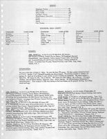 Directory 001, Tama County 1966
